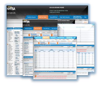 FARS Data Tables